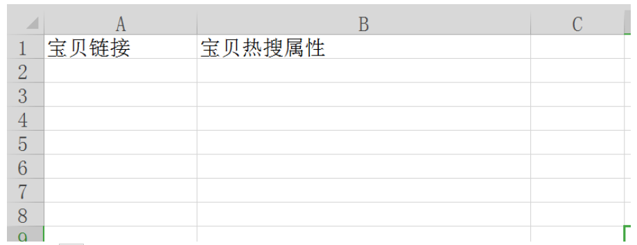 霸道選款讓你的淘寶營業(yè)額快速破萬